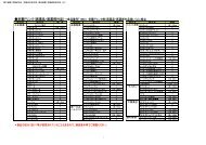 栄養ドリンク（医薬品・医薬部外品）→食品番号 ... - 国立感染症研究所