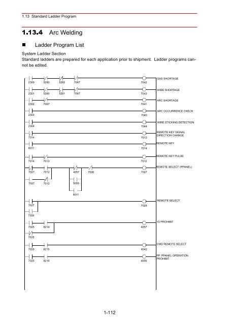 Concurrent I/Oâ¢Parameter - Motoman