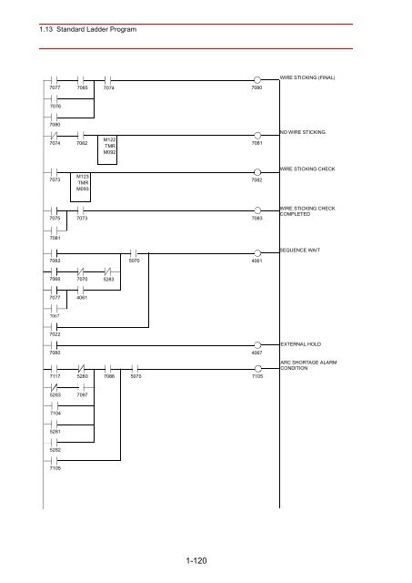 Concurrent I/Oâ¢Parameter - Motoman