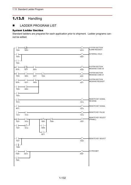 Concurrent I/Oâ¢Parameter - Motoman