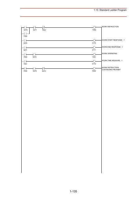 Concurrent I/Oâ¢Parameter - Motoman