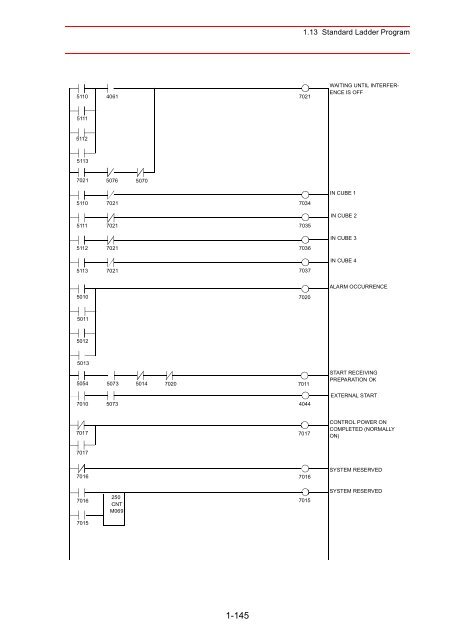 Concurrent I/Oâ¢Parameter - Motoman