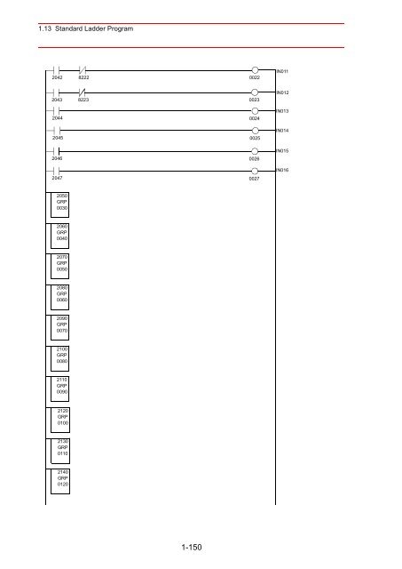 Concurrent I/Oâ¢Parameter - Motoman