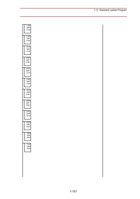 Concurrent I/Oâ¢Parameter - Motoman