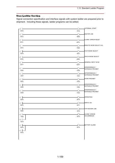 Concurrent I/Oâ¢Parameter - Motoman