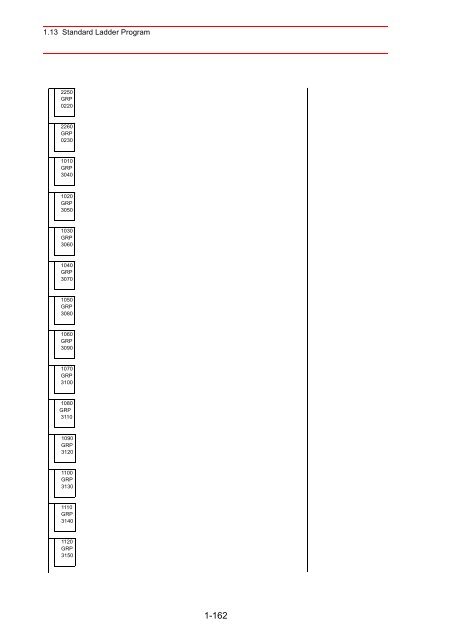 Concurrent I/Oâ¢Parameter - Motoman