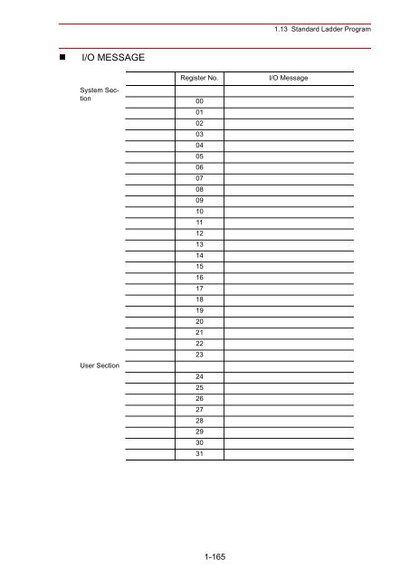 Concurrent I/Oâ¢Parameter - Motoman