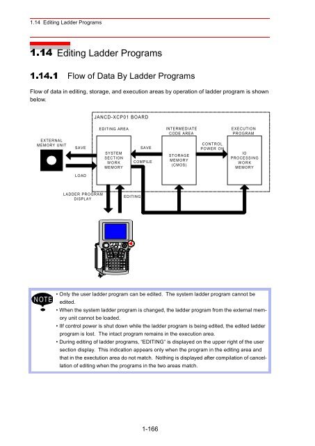 Concurrent I/Oâ¢Parameter - Motoman