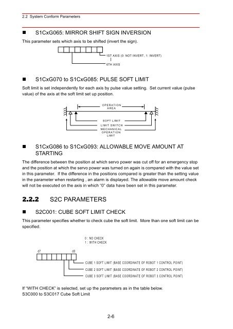 Concurrent I/Oâ¢Parameter - Motoman