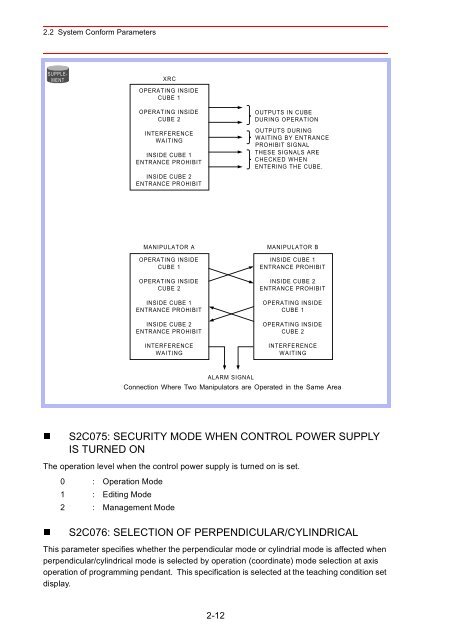 Concurrent I/Oâ¢Parameter - Motoman