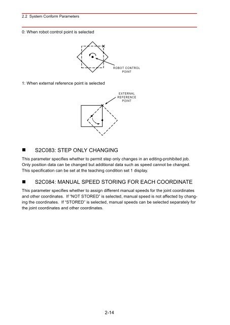 Concurrent I/Oâ¢Parameter - Motoman