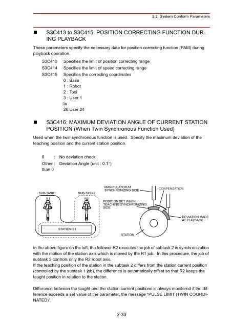 Concurrent I/Oâ¢Parameter - Motoman