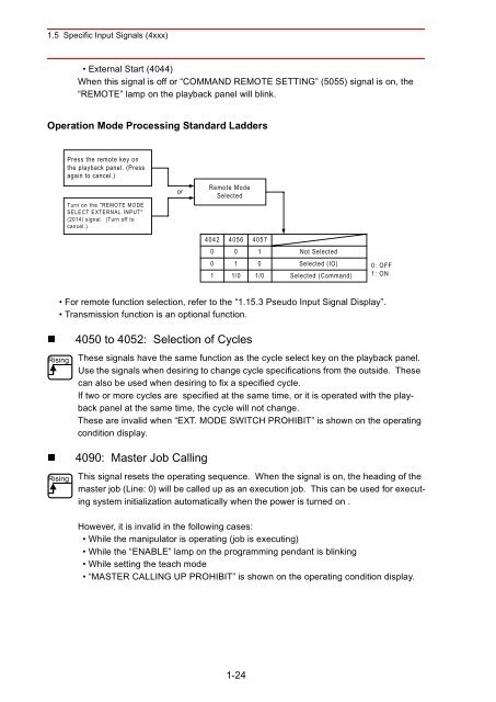 Concurrent I/Oâ¢Parameter - Motoman