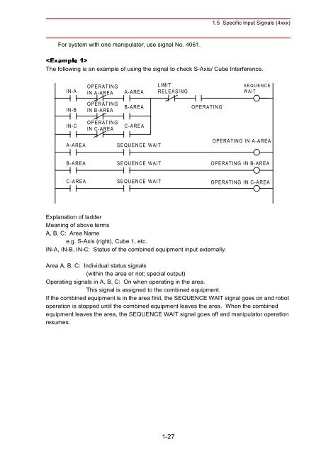 Concurrent I/Oâ¢Parameter - Motoman