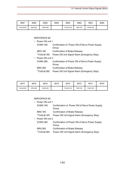 Concurrent I/Oâ¢Parameter - Motoman