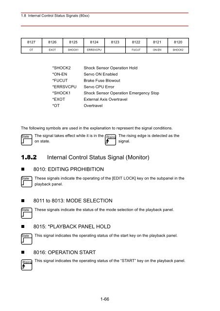 Concurrent I/Oâ¢Parameter - Motoman