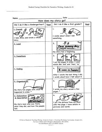 procedure essay rubric Revprocedural text rubricpdf instructional procedure rubric name: so that students have input on the procedural text that they will analyze for this lesson. procedure essay rubric Revprocedural text rubricpdf instructional procedure rubric name: so that students have input on the procedural text that they will analyze for this lesson.