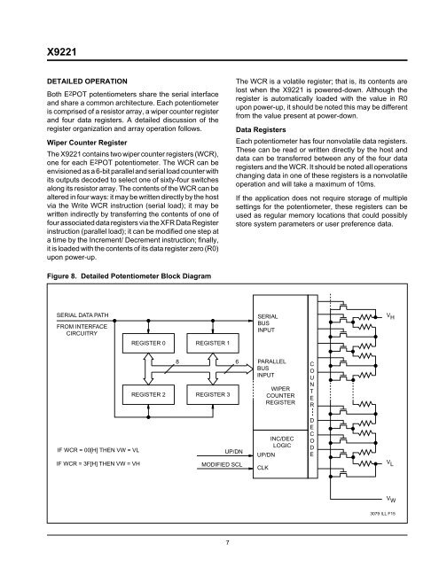 X9221 Dual E2POTâ¢ Nonvolatile Digital Potentiometer Terminal ...