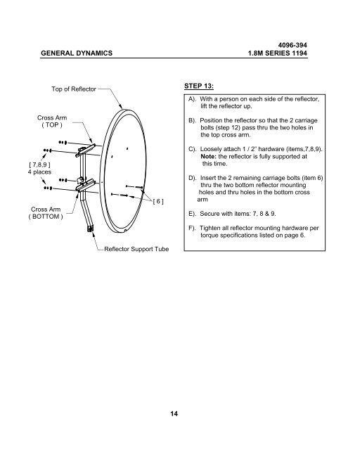 1.8 METER SERIES 1194 ANTENNA SYSTEM - General Dynamics ...