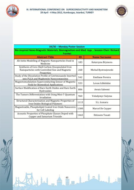 Please click to download the ICSM2012 Final Scientific Program