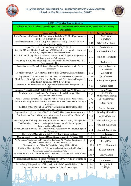 Please click to download the ICSM2012 Final Scientific Program