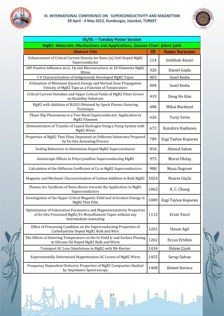 Please click to download the ICSM2012 Final Scientific Program