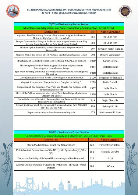 Please click to download the ICSM2012 Final Scientific Program