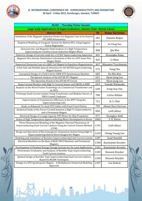 Please click to download the ICSM2012 Final Scientific Program