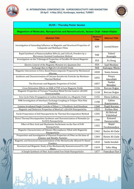 Please click to download the ICSM2012 Final Scientific Program