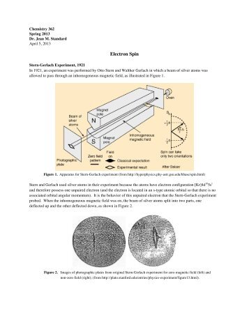 Electron Spin