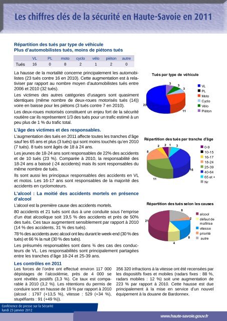 Les chiffres clÃ©s de la sÃ©curitÃ© en Haute-Savoie en 2011