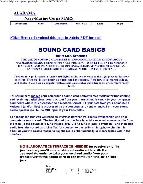 SOUND CARD BASICS