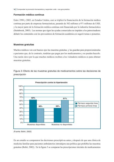 Comprender la promociÃ³n farmacÃ©utica y responder a ella - Multiple ...