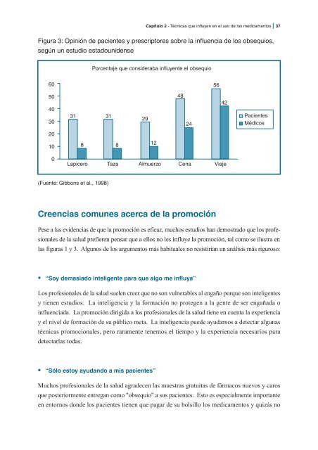 Comprender la promociÃ³n farmacÃ©utica y responder a ella - Multiple ...