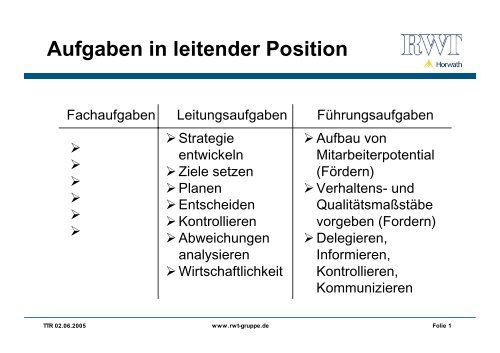 Faktoren von Demotivation
