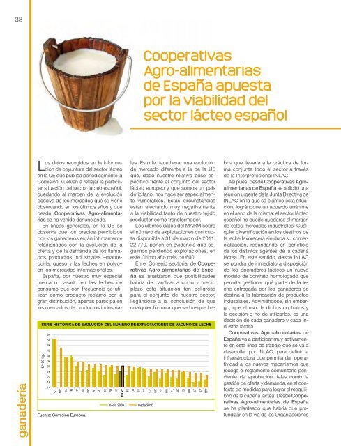 septiembre-noviembre 2011 - Cooperativas Agro-alimentarias