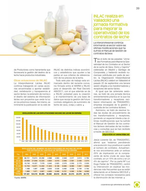 septiembre-noviembre 2011 - Cooperativas Agro-alimentarias