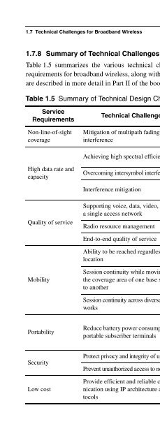 Praise for Fundamentals of WiMAX