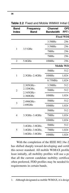 Praise for Fundamentals of WiMAX