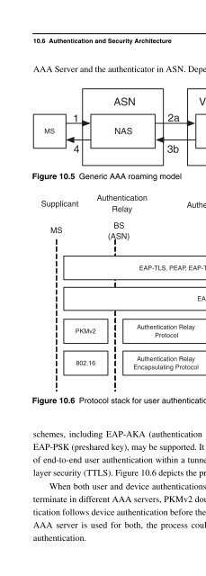 Praise for Fundamentals of WiMAX