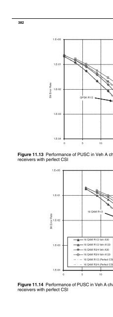 Praise for Fundamentals of WiMAX