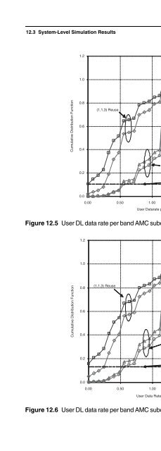 Praise for Fundamentals of WiMAX