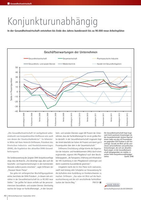 Mit innovativen Gebäudekonzepten zum Erfolg - Wirtschaftsjournal