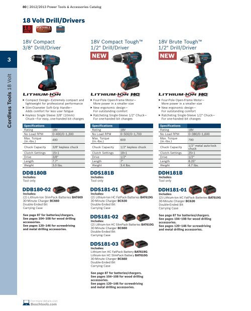 Cordless Tools - Bosch Power Tools