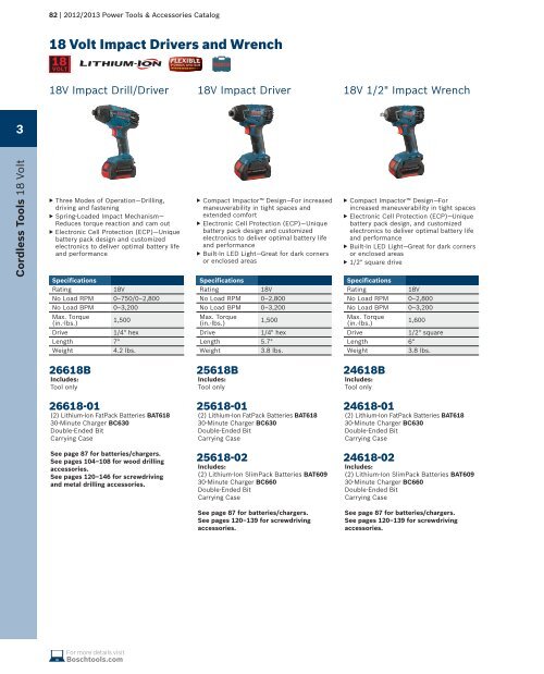 Cordless Tools - Bosch Power Tools