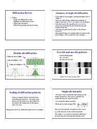 Diffraction gratings and spectroscopy