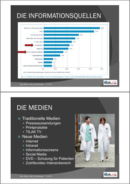 Die TILAK - med-value