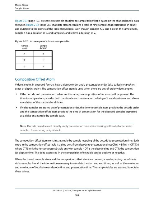 Quicktime File Format (2012-08-14).pdf