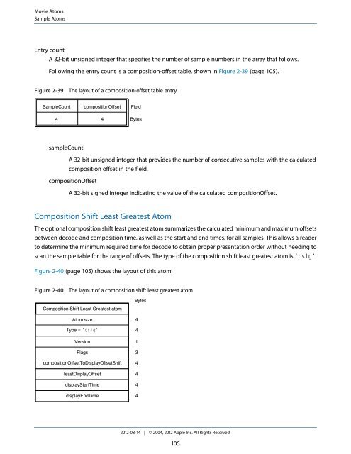 Quicktime File Format (2012-08-14).pdf