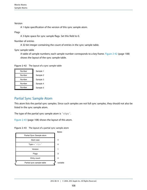 Quicktime File Format (2012-08-14).pdf